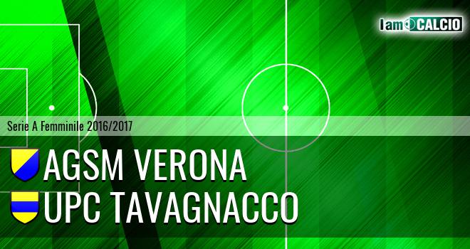 Hellas Verona W - UPC Tavagnacco