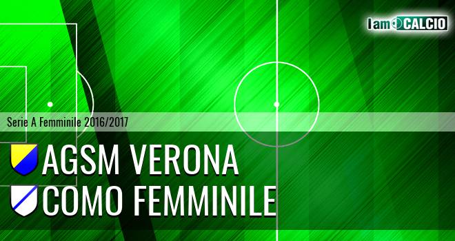 Hellas Verona W - Como Femminile