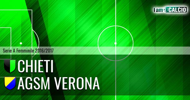 Chieti W - Hellas Verona W