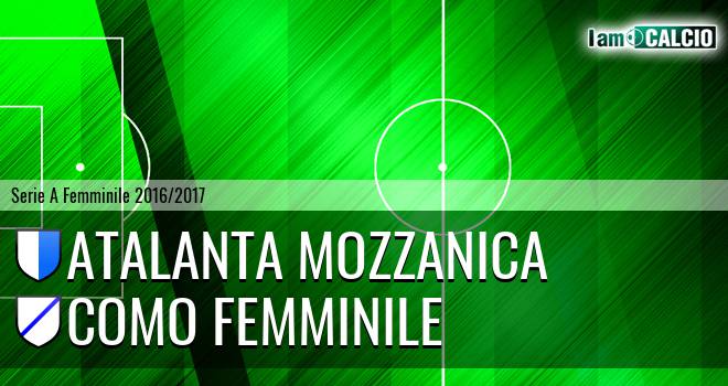 Atalanta Mozzanica - Como Femminile