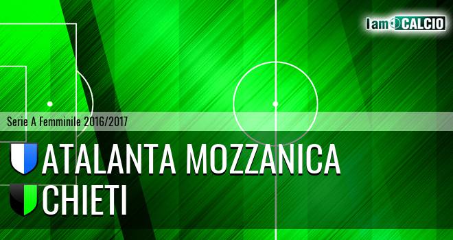 Atalanta Mozzanica - Chieti W