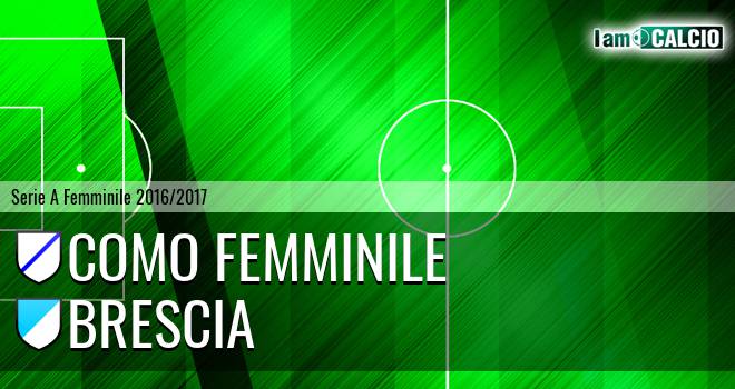 Como Femminile - Brescia Femminile