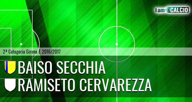 Baiso Secchia - Ramiseto Cervarezza