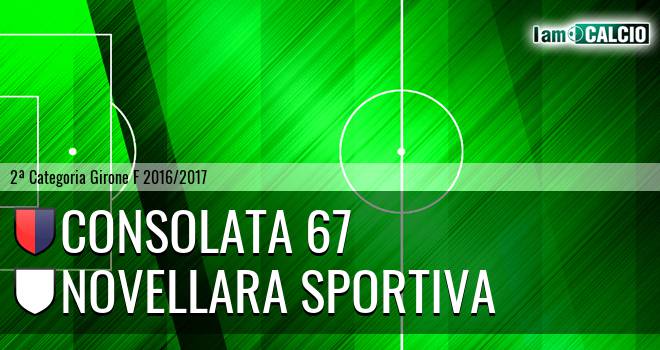 Consolata 67 - Novellara Sportiva