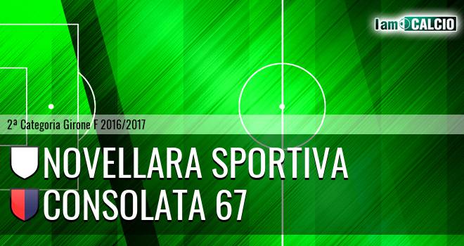 Novellara Sportiva - Consolata 67