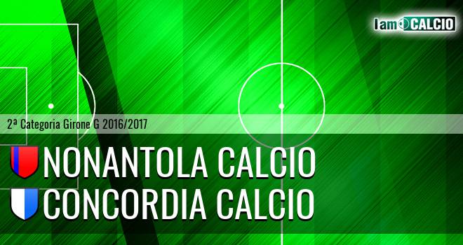 Nonantola Calcio - Concordia Calcio