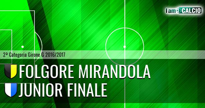 Folgore Mirandola - Junior Finale