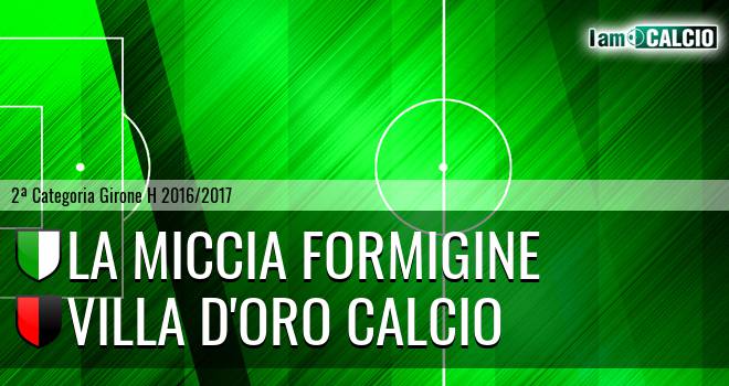 La Miccia Formigine - Villa D'Oro Calcio