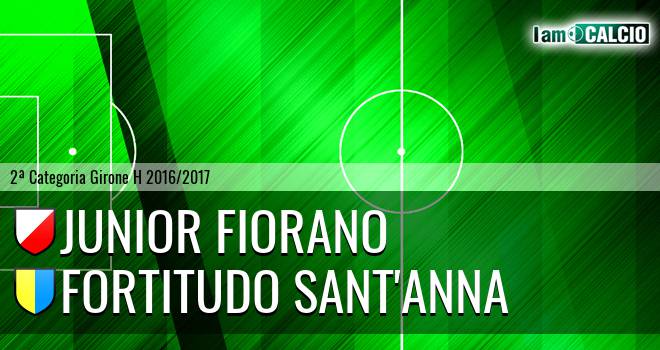 Junior Fiorano - Fortitudo Sant'Anna