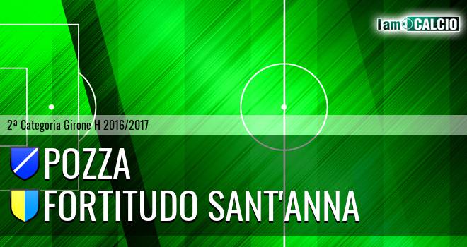 Pozza - Fortitudo Sant'Anna