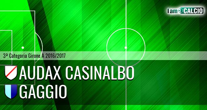 Audax Casinalbo - Gaggio