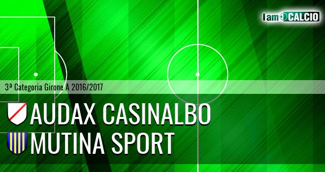 Audax Casinalbo - Mutina Sport