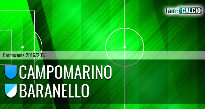 CNC Sporting - Baranello