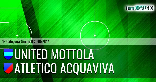 United Mottola - Atletico Acquaviva