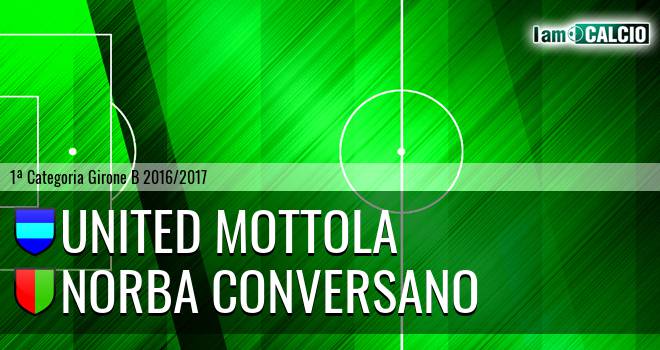 United Mottola - Bitritto Norba