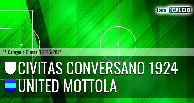Civitas Conversano 1924 - United Mottola