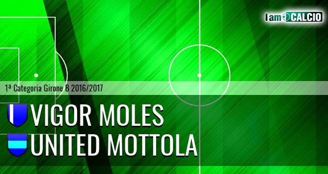 Vigor Moles - United Mottola