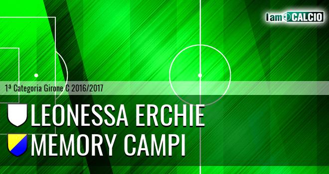 Leonessa Erchie - Memory Campi