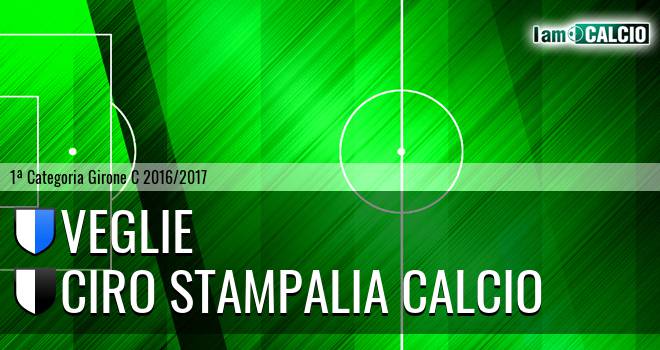 Veglie - Ciro Stampalia Calcio