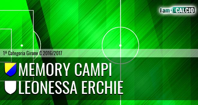 Memory Campi - Leonessa Erchie