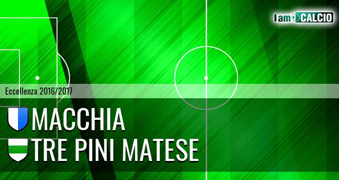 Macchia - FC Matese