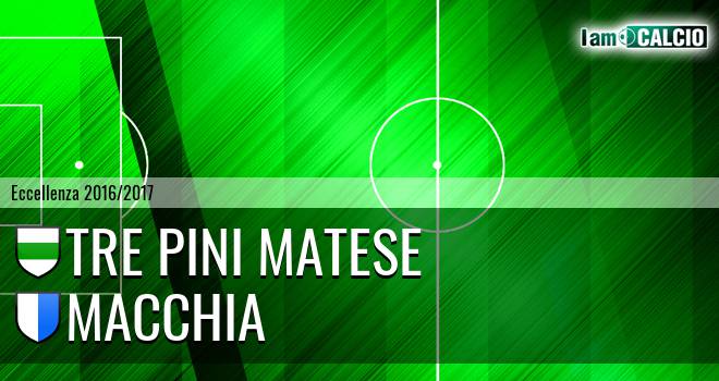 FC Matese - Macchia