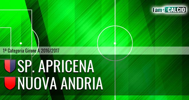 Sporting Apricena - Nuova Andria