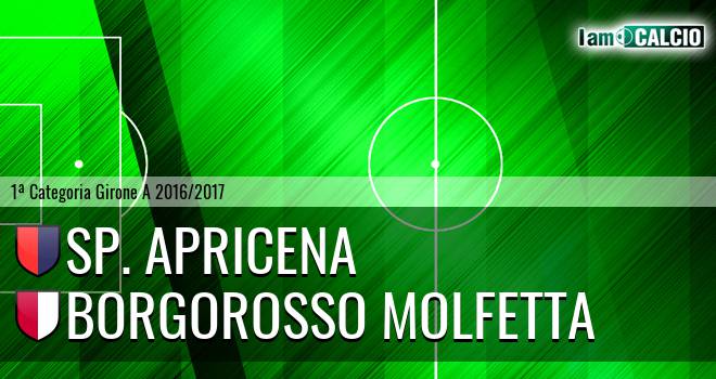 Sporting Apricena - Borgorosso Molfetta