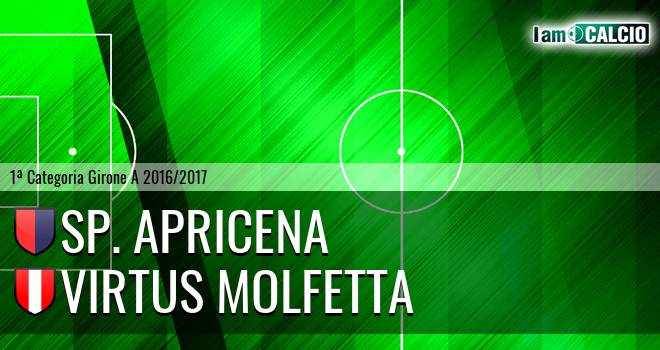 Sporting Apricena - Virtus Molfetta