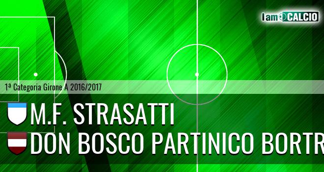 M.F. Strasatti - Don Bosco Partinico BorTra