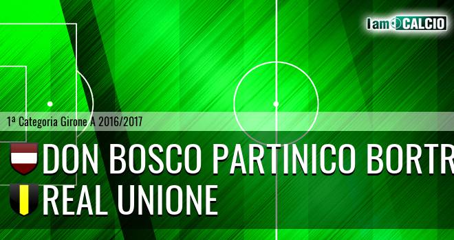 Don Bosco Partinico BorTra - Real Unione