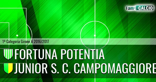 Fortuna Potentia - Junior Campomaggiore