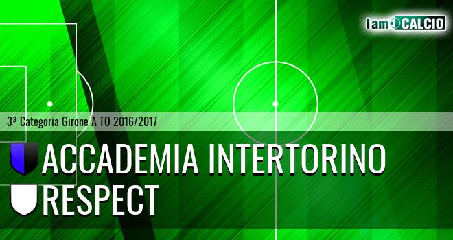 Accademia Intertorino - Respect