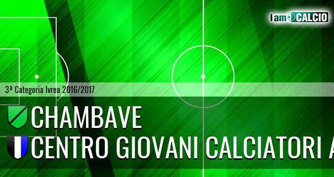 Chambave - Centro Giovani Calciatori Aosta