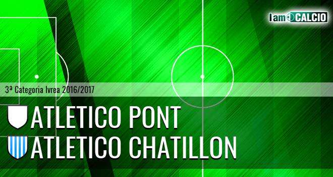 Atletico Pont - Atletico Chatillon