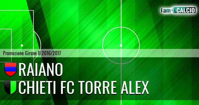 Raiano - Chieti FC Torre Alex