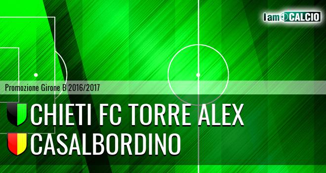 Chieti FC Torre Alex - Casalbordino