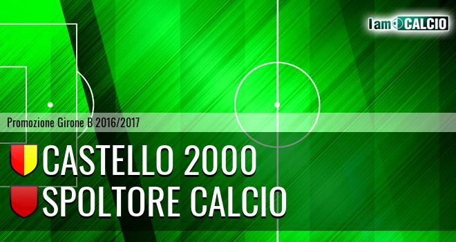 Castello 2000 - Spoltore Calcio