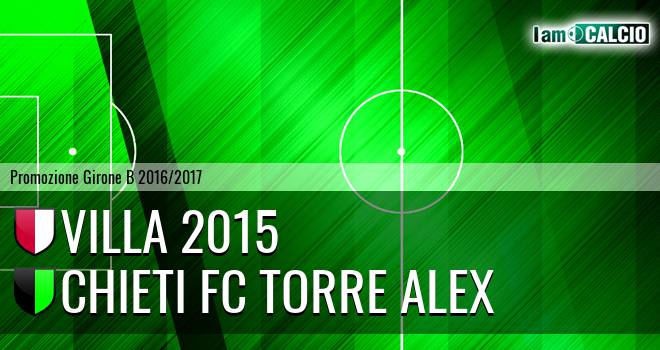 Villa 2015 - Chieti FC Torre Alex