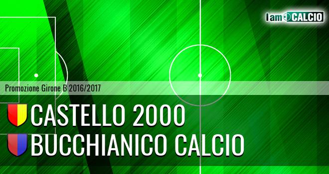 Castello 2000 - Bucchianico Calcio