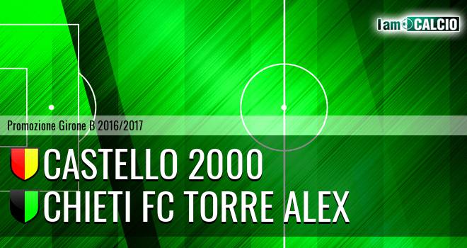 Castello 2000 - Chieti FC Torre Alex
