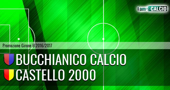 Bucchianico Calcio - Castello 2000