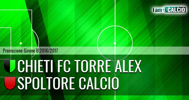 Chieti FC Torre Alex - Spoltore Calcio