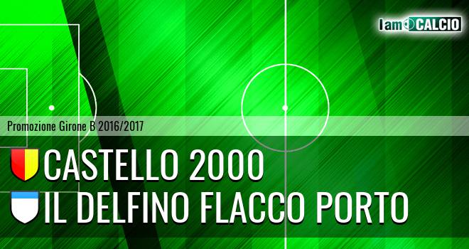 Castello 2000 - Delfino Curi Pescara
