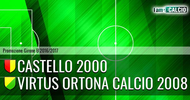 Castello 2000 - Turris Calcio Val Pescara