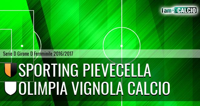 Sporting Pievecella - Olimpia Vignola Calcio