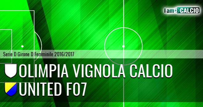 Olimpia Vignola Calcio - United F07
