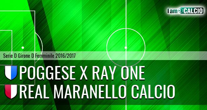 Poggese X Ray One - Real Maranello Calcio