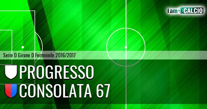 Progresso W - Consolata 67