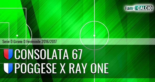 Consolata 67 - Poggese X Ray One